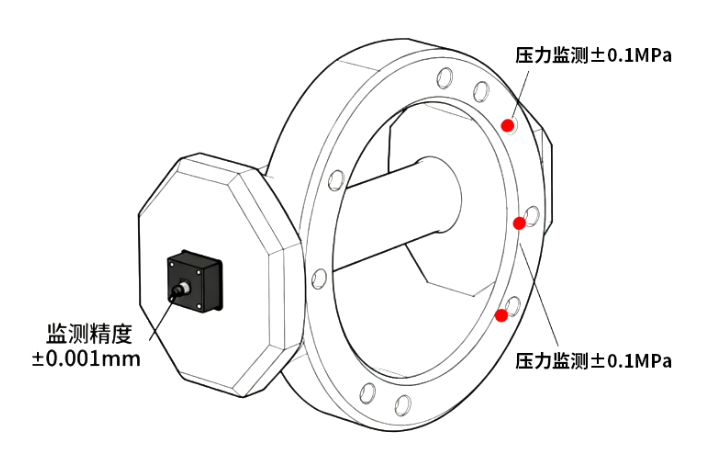 注塑模具首選鴻仁威爾 注塑模具首選鴻仁威爾